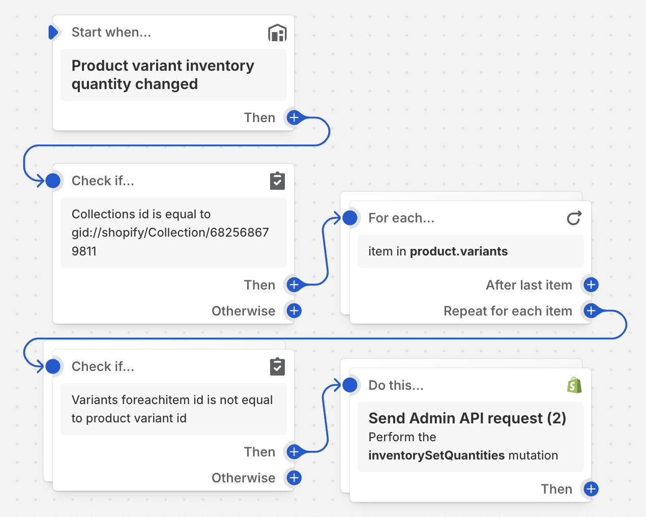 Screenshot of workflow